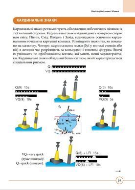 Шкіпер. Довідник яхтсмена. Богдан Бродовски, Люси Бродовска