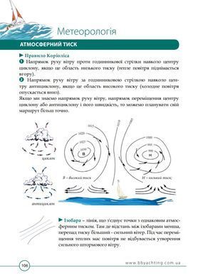Шкіпер. Довідник яхтсмена. Богдан Бродовски, Люси Бродовска