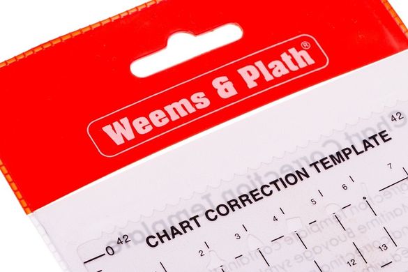 Chart Correction Template