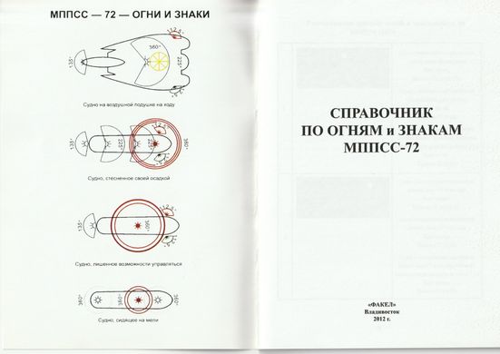 Справочник по огням и знакам МППСС-72